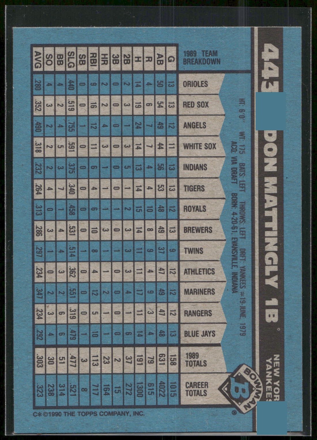 1990 Bowman #443 Don Mattingly