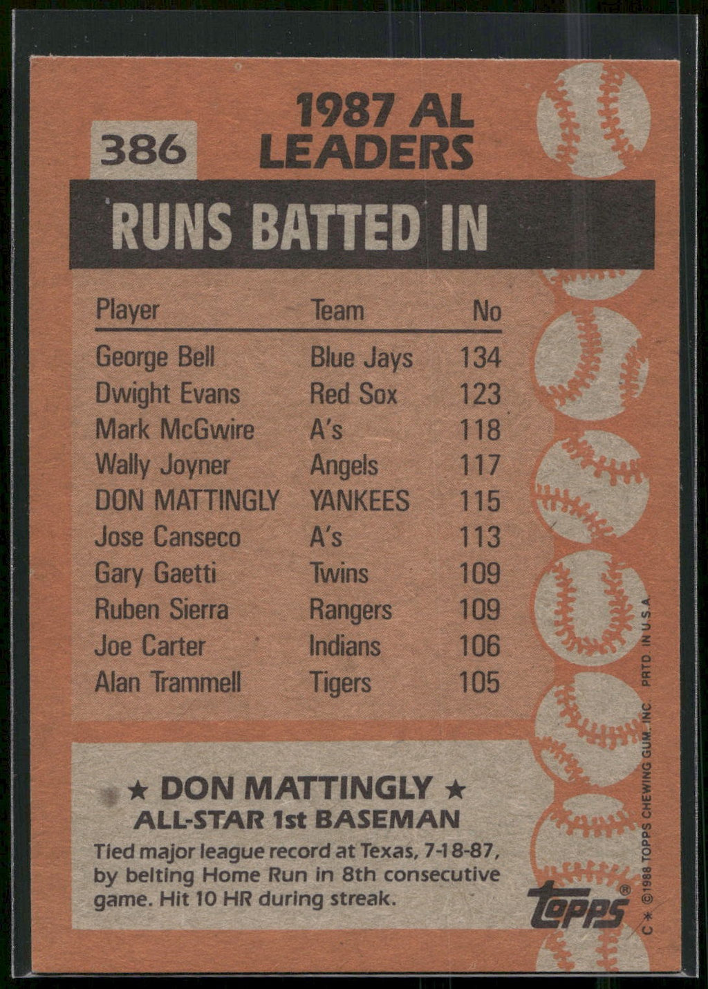 1988 Topps #386 Don Mattingly