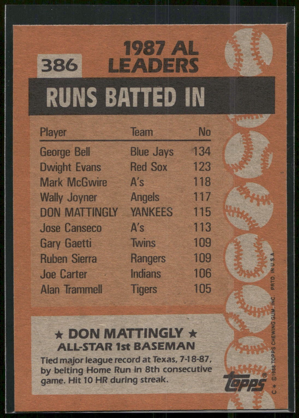 1988 Topps #386 Don Mattingly