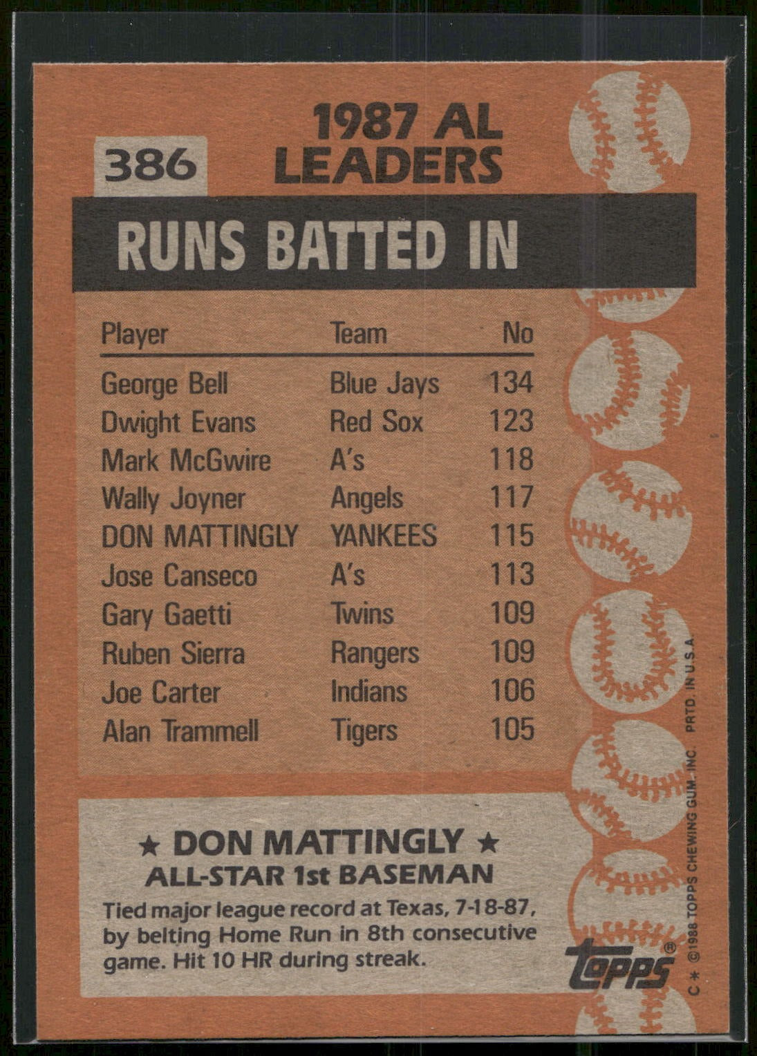1988 Topps #386 Don Mattingly