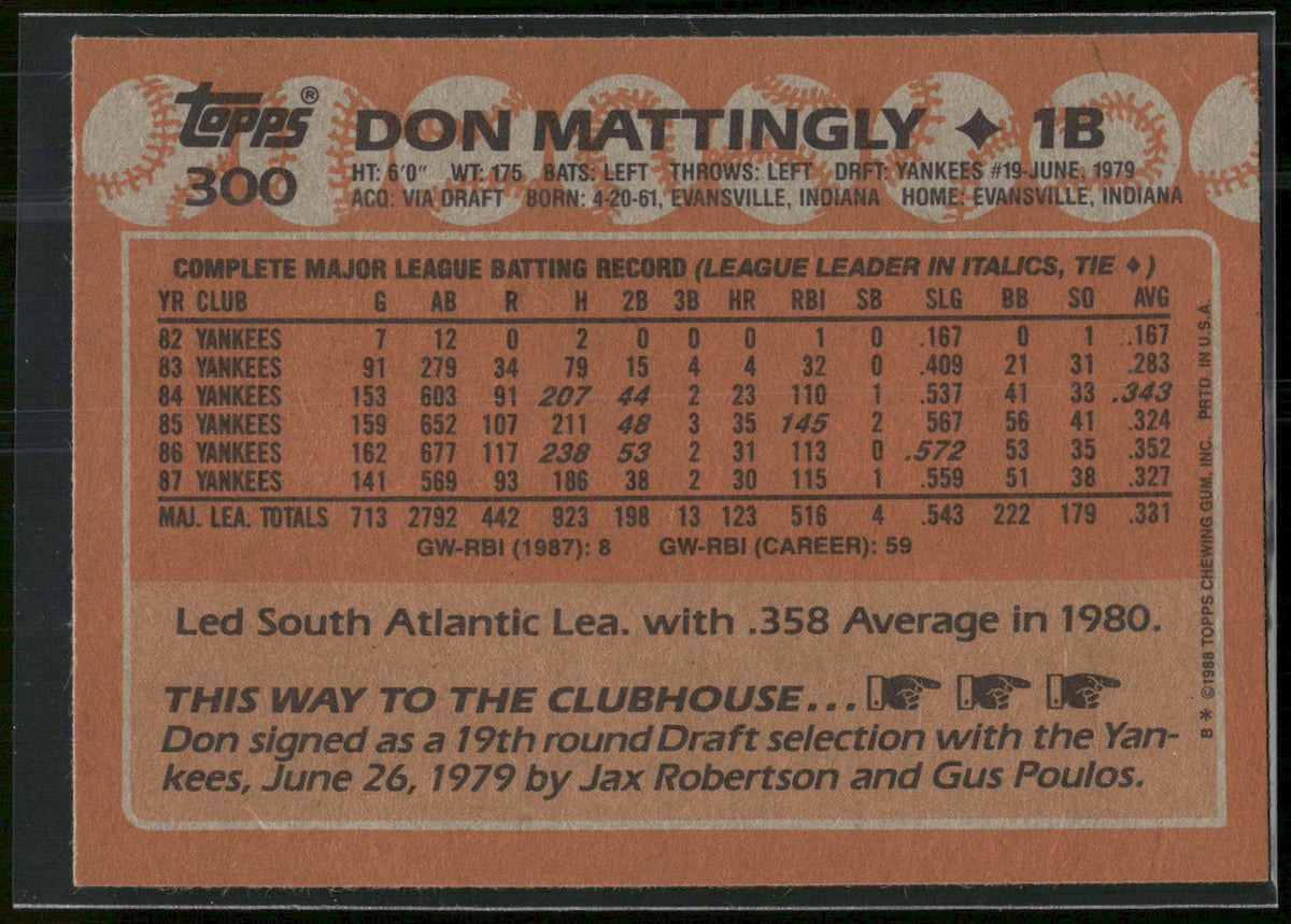 1988 Topps #300 Don Mattingly