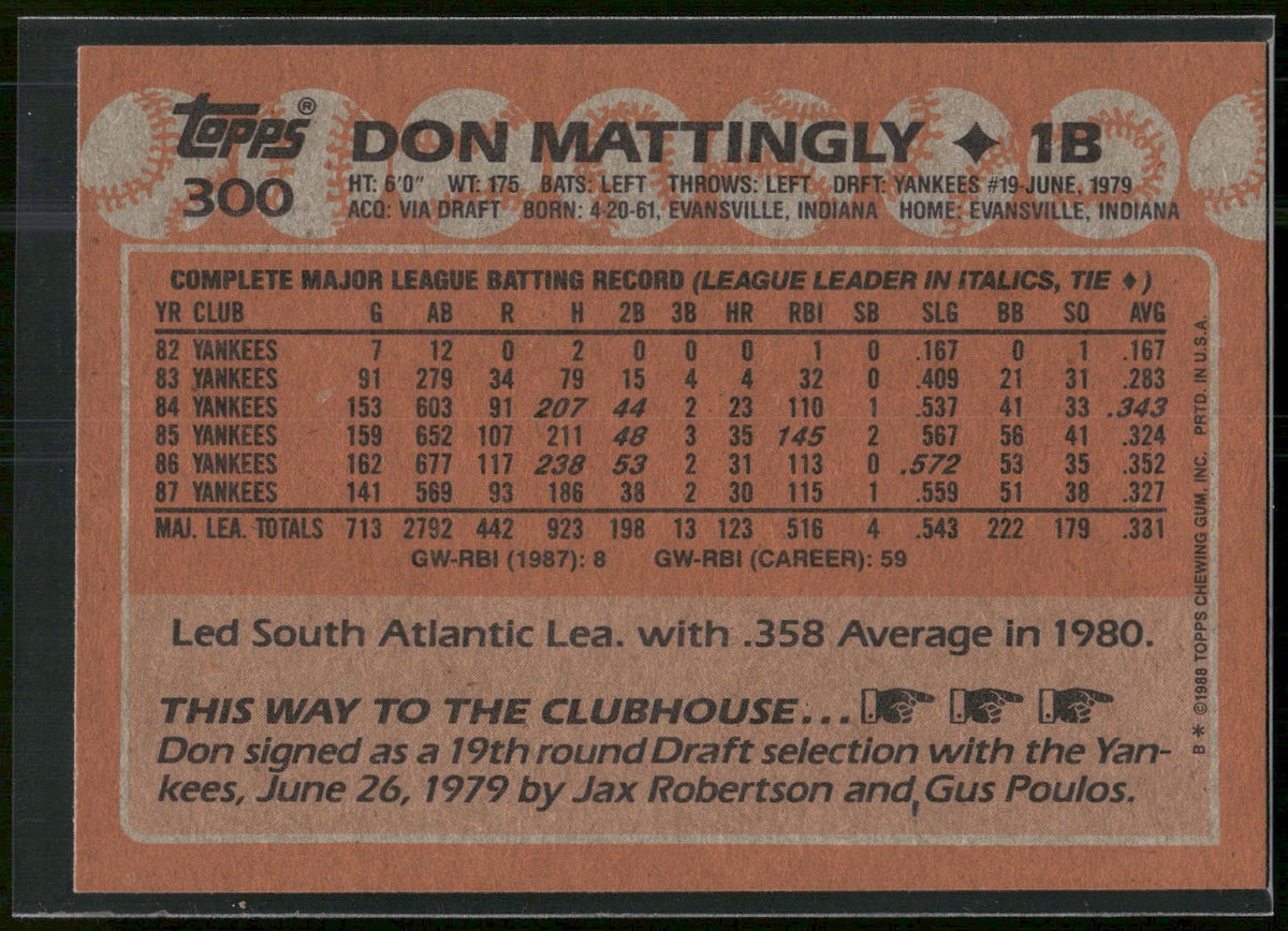 1988 Topps #300 Don Mattingly