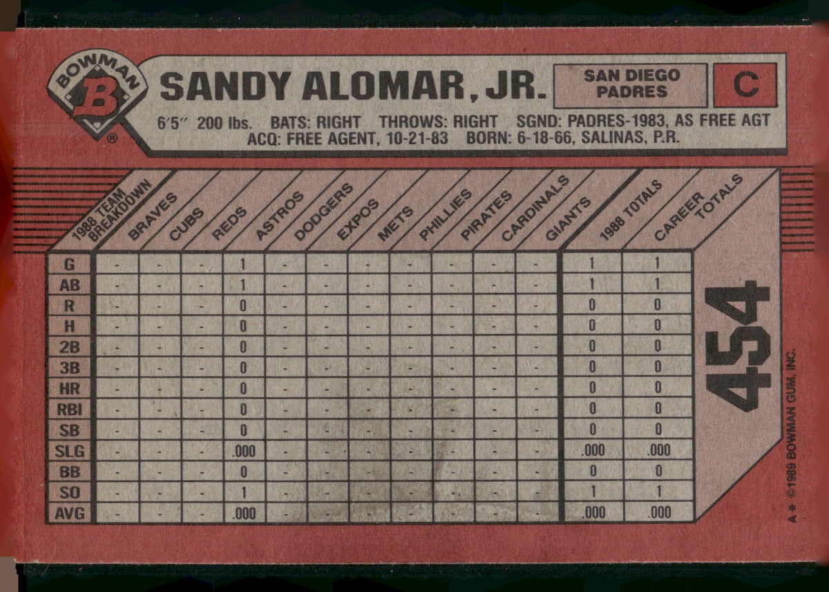 1989 Bowman #454 Sandy Alomar, Jr.