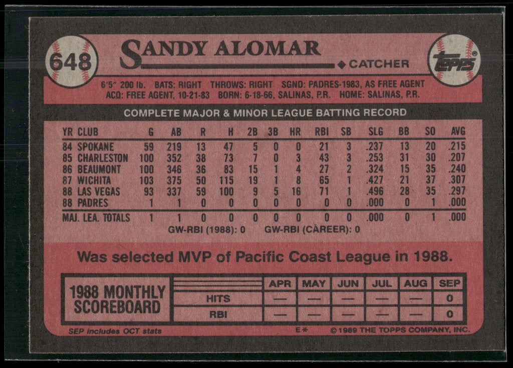 1989 Topps #648a Sandy Alomar