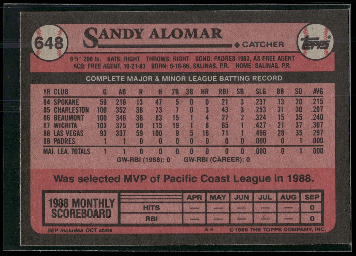1989 Topps #648a Sandy Alomar