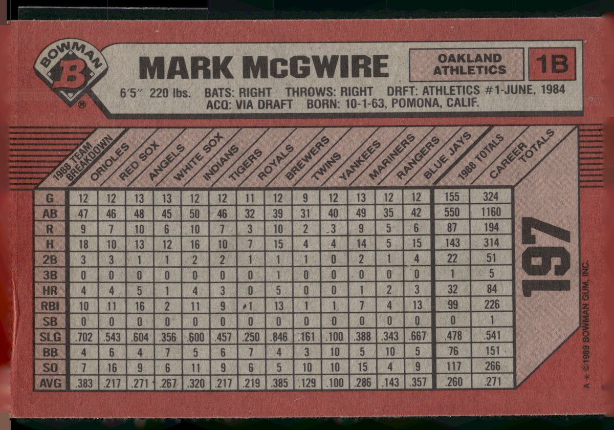 1989 Bowman #197 Mark McGwire