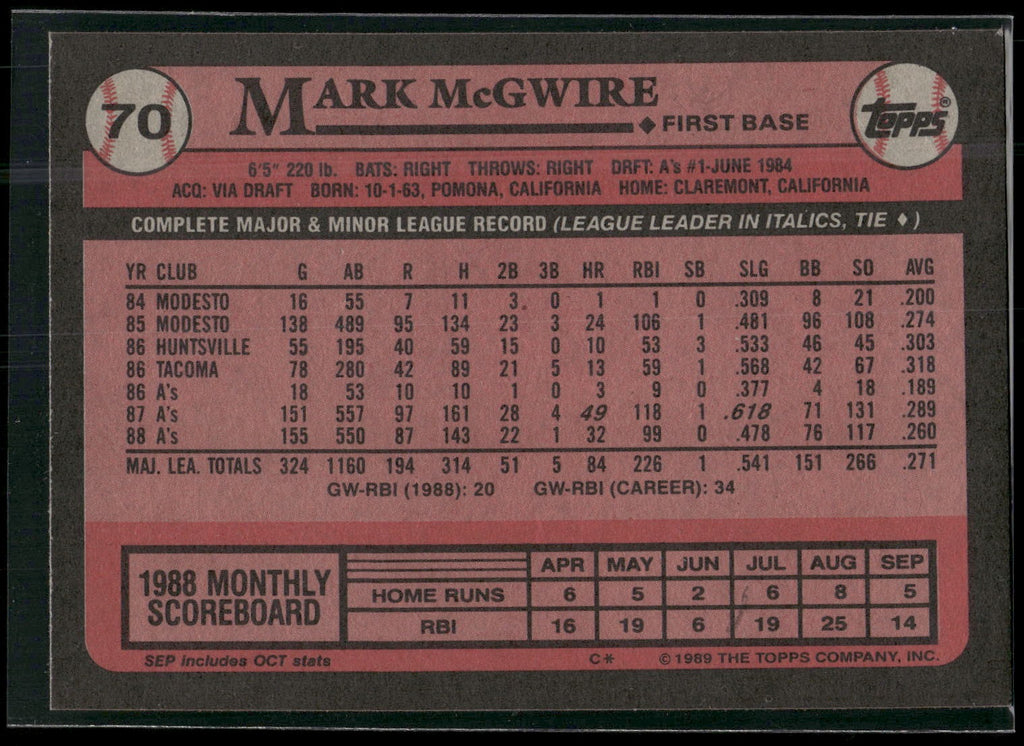 1989 Topps #70 Mark McGwire