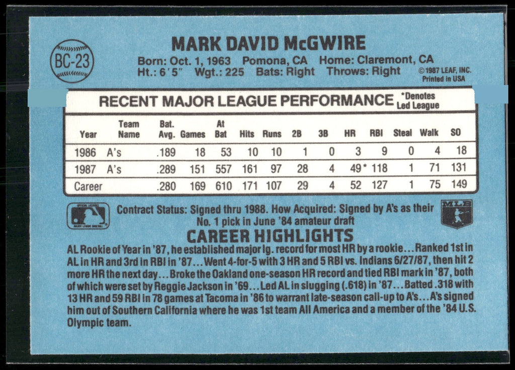 1988 Donruss #BC-23 Mark McGwire Bonus MVPs