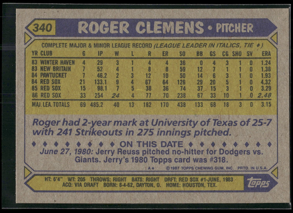 1987 Topps #340 Roger Clemens