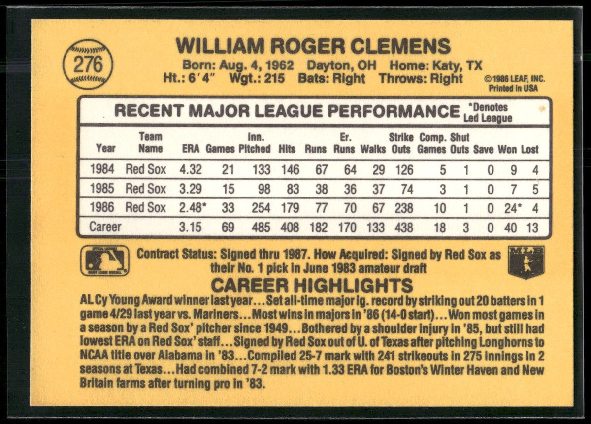 1987 Leaf #190 Roger Clemens
