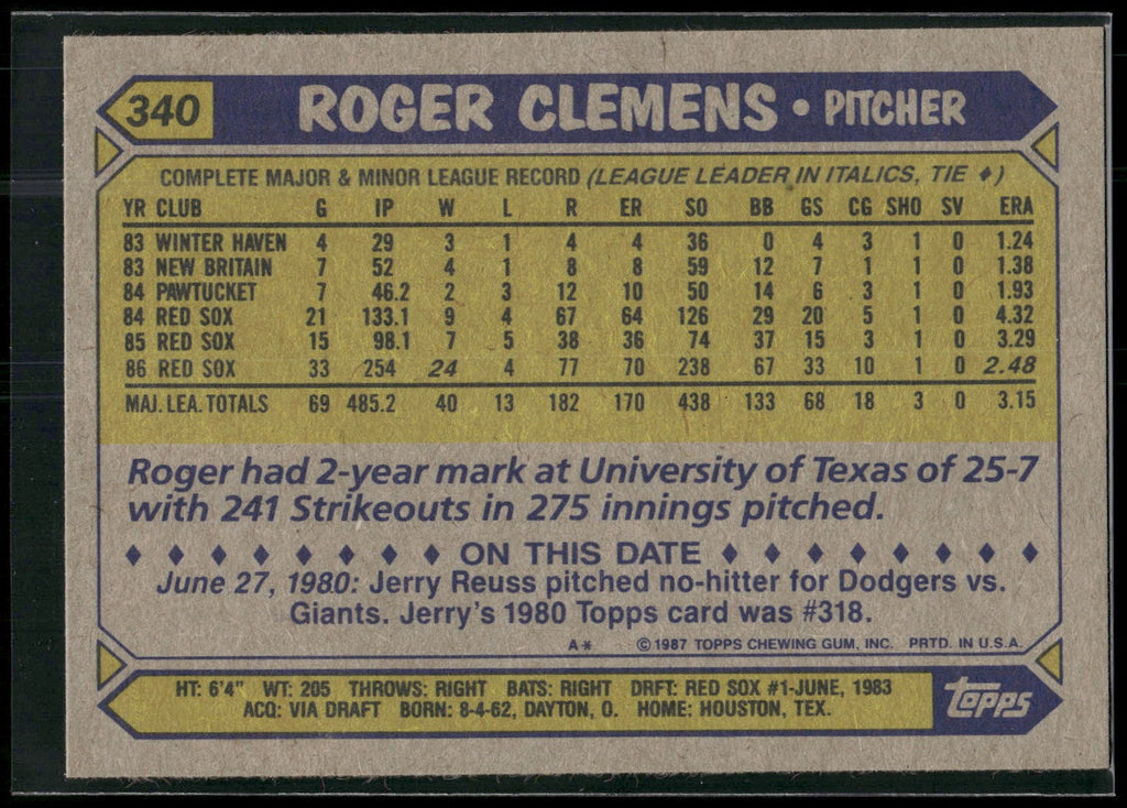 1987 Topps #340 Roger Clemens