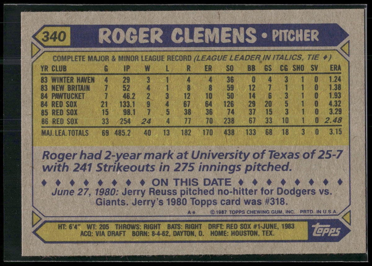 1987 Topps #340 Roger Clemens