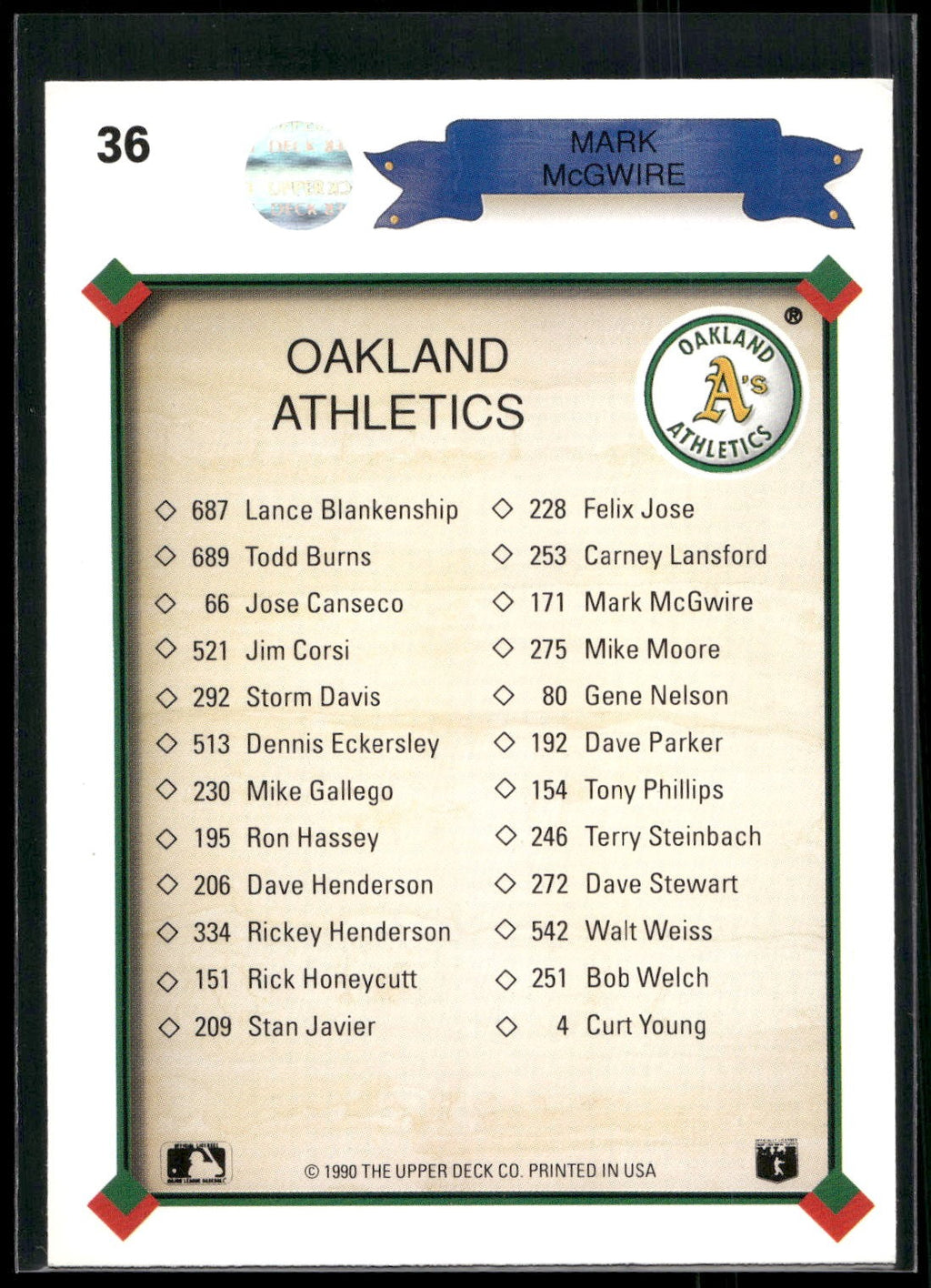 1990 Upper Deck #36 Mark McGwire