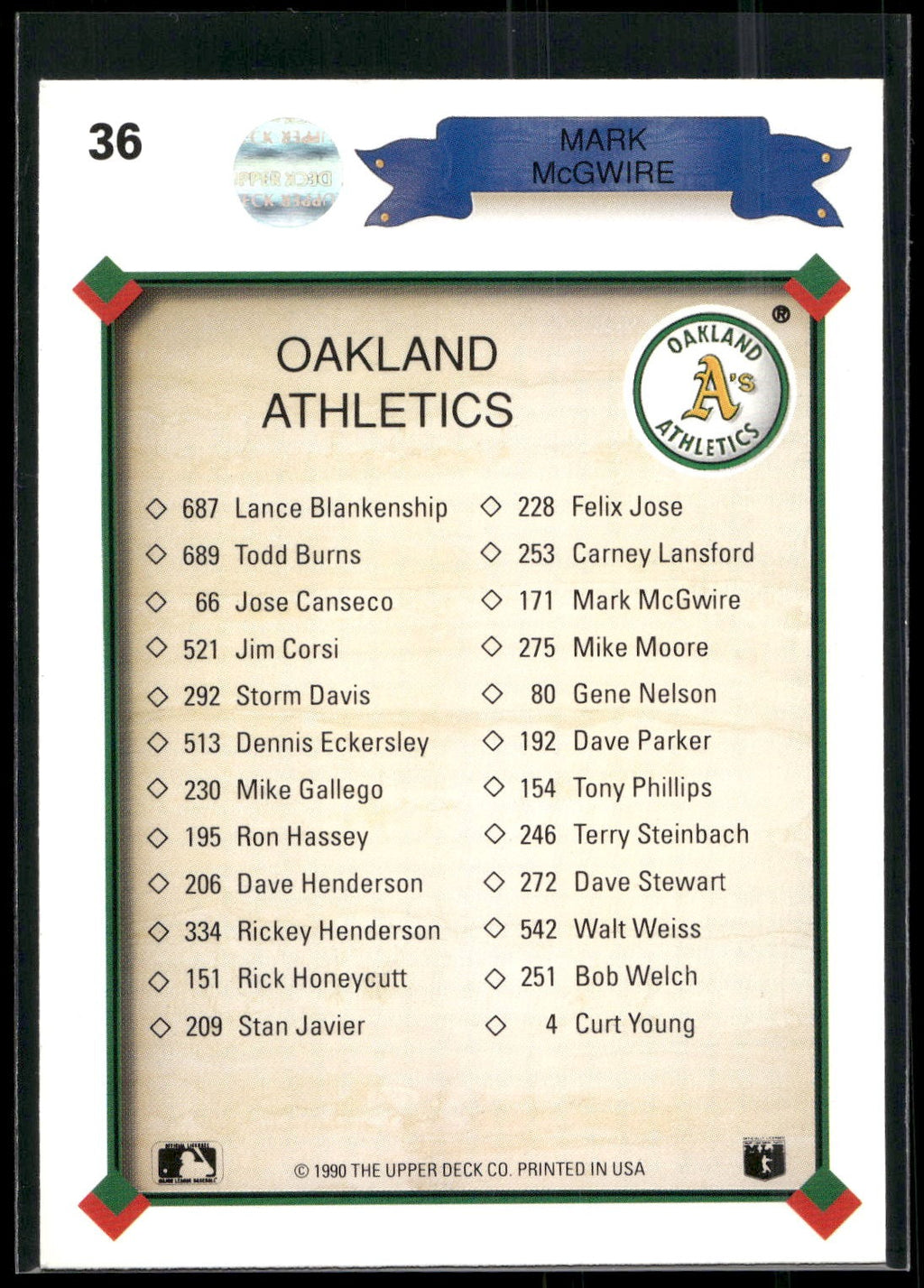 1990 Upper Deck #36 Mark McGwire