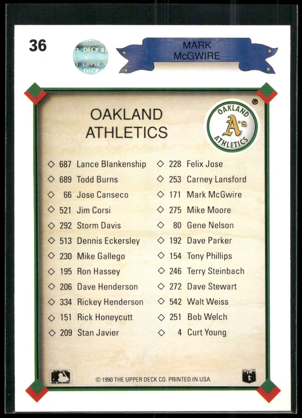 1990 Upper Deck #36 Mark McGwire