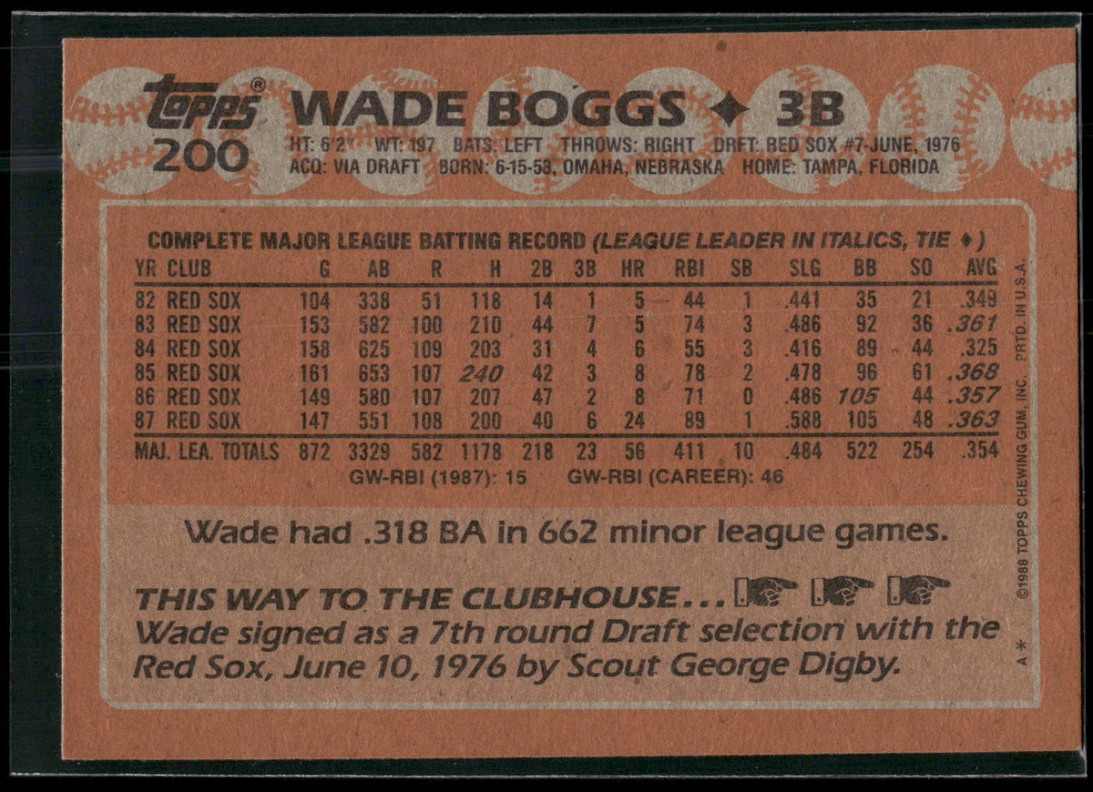 1988 Topps #200 Wade Boggs