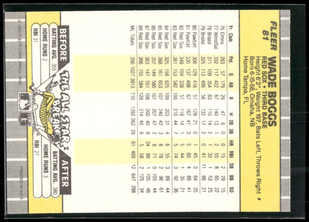 1989 Fleer #81 Wade Boggs