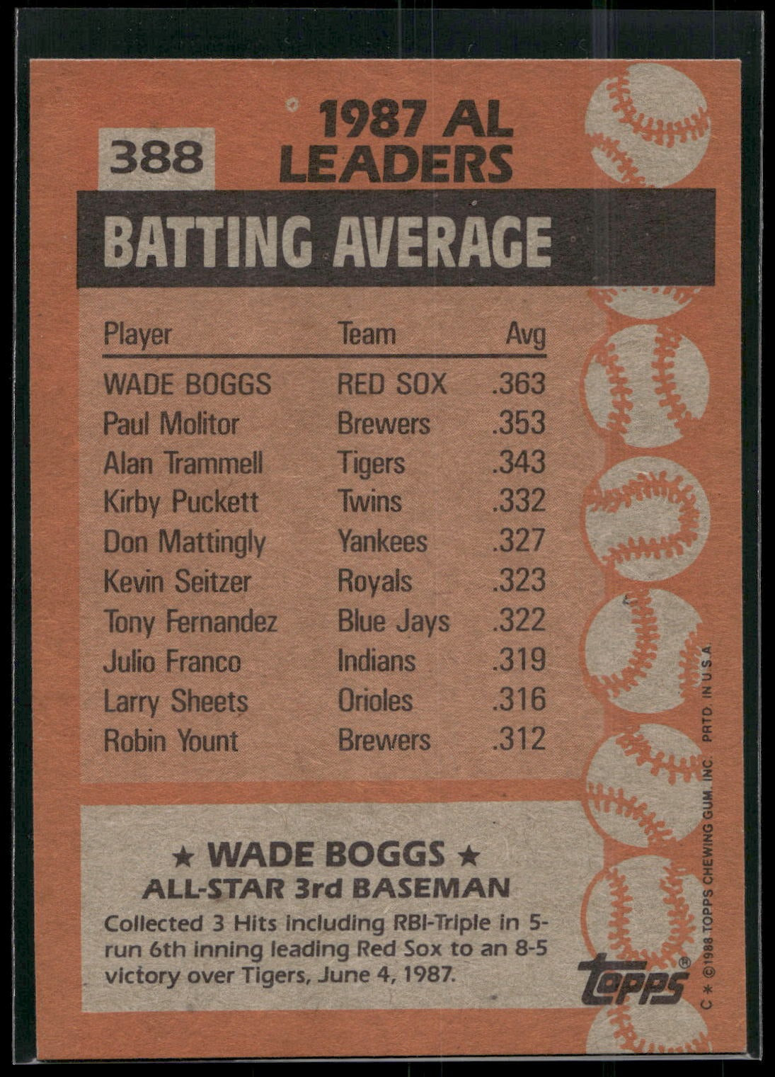 1988 Topps #388 Wade Boggs