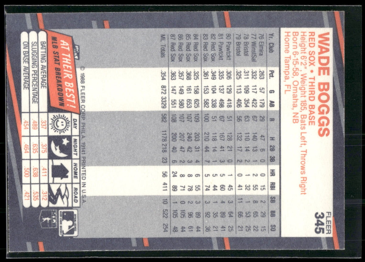 1988 Fleer #345 Wade Boggs