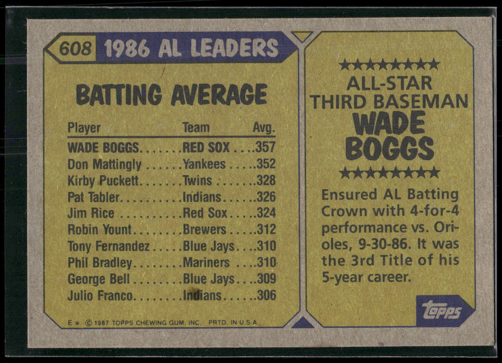 1987 Topps #608 Wade Boggs