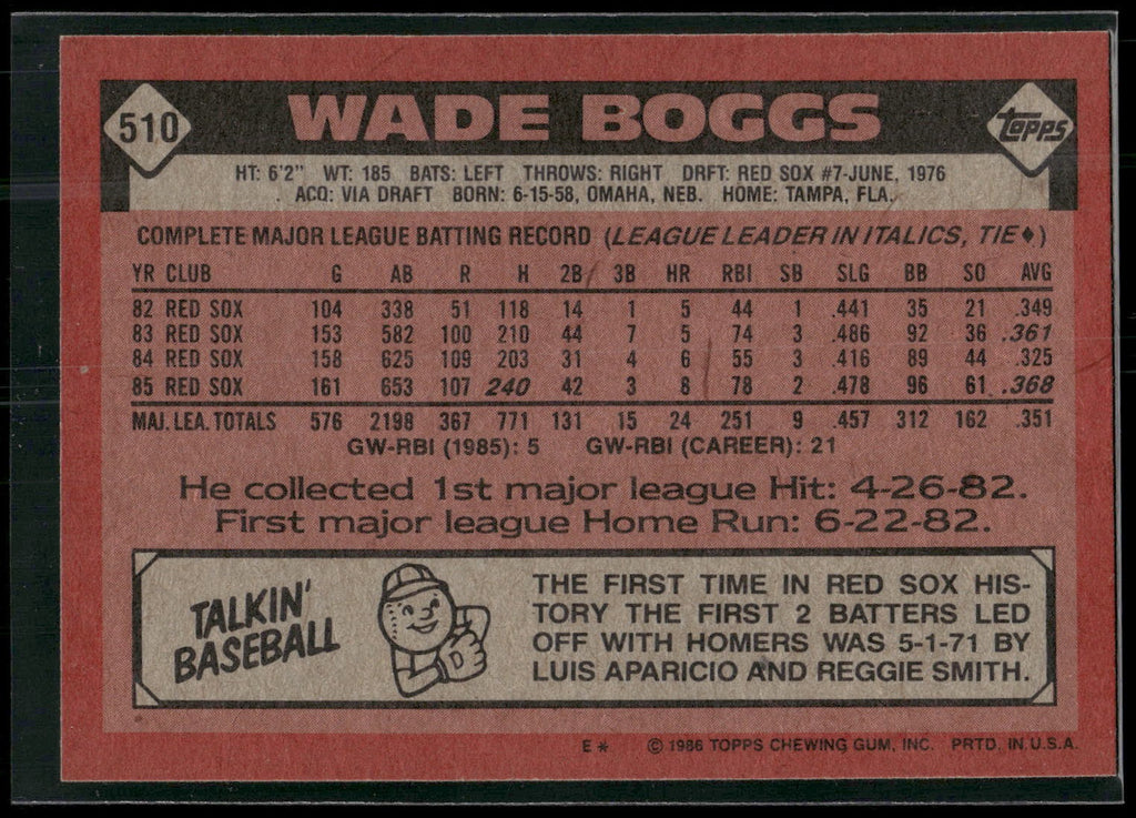 1986 Topps #510 Wade Boggs