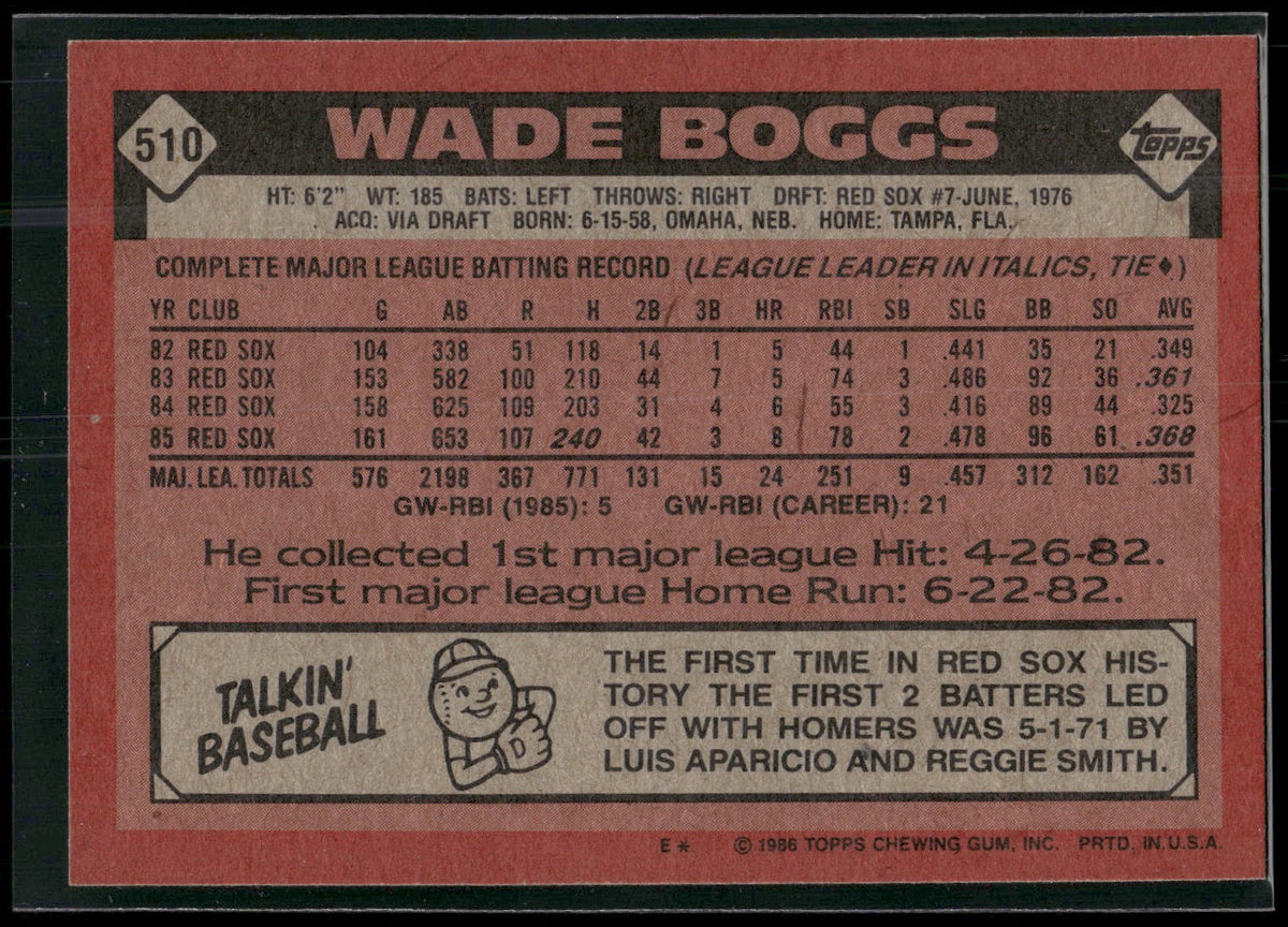 1986 Topps #510 Wade Boggs