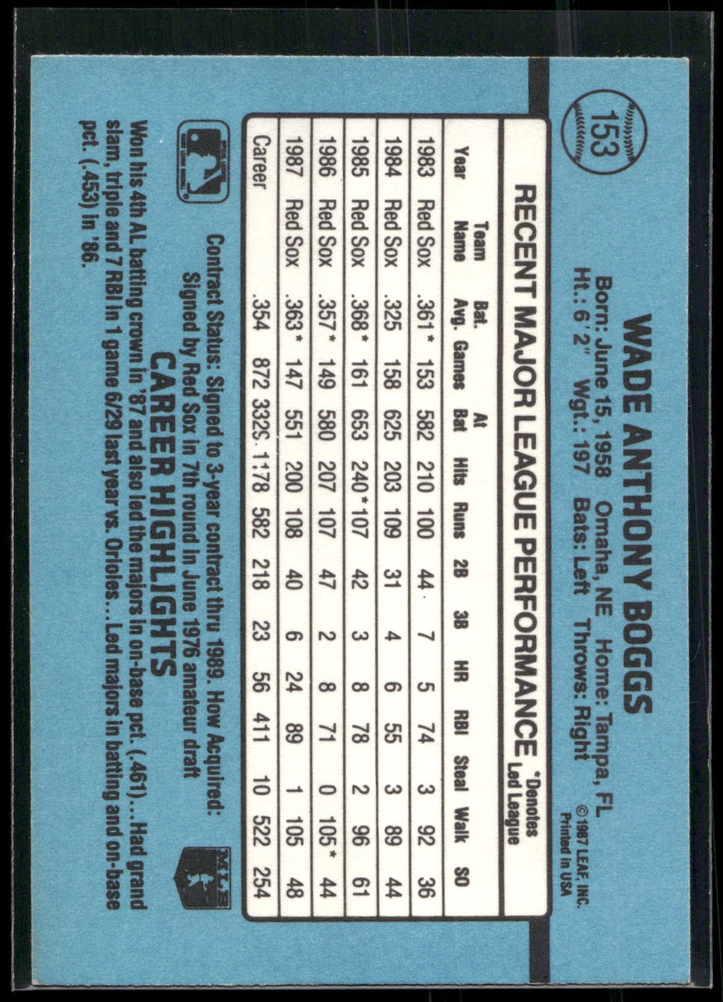 1988 Donruss #153b Wade Boggs