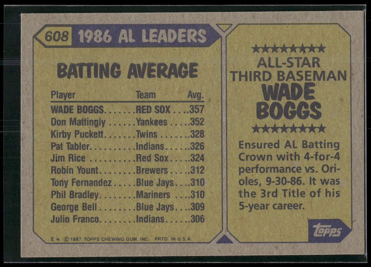 1987 Topps #608 Wade Boggs