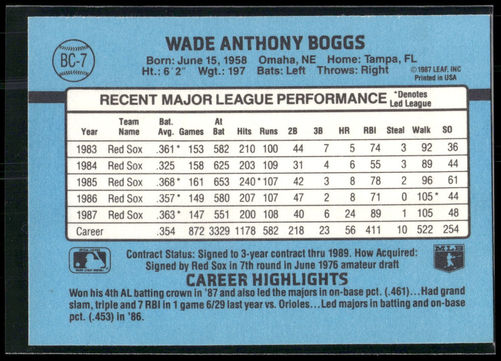 1988 Donruss #BC-7b Wade Boggs Bonus MVPs
