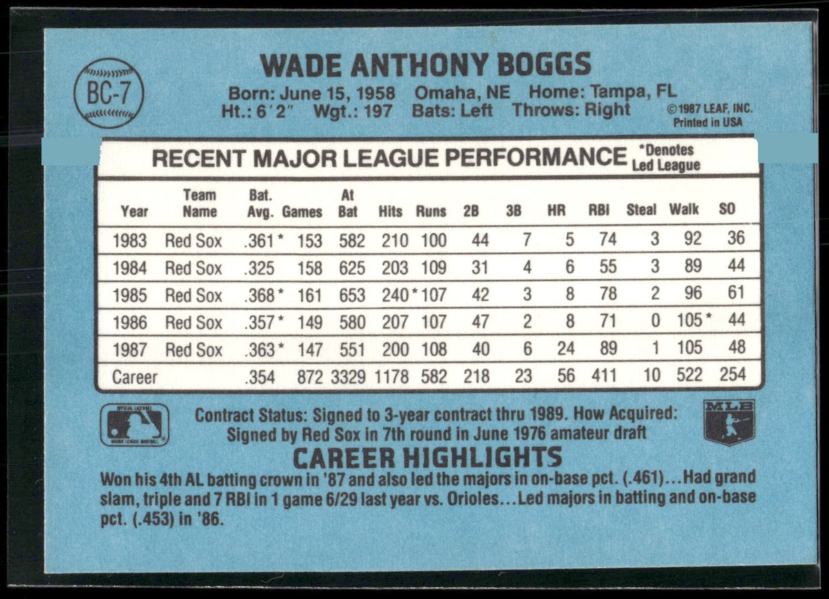 1988 Donruss #BC-7b Wade Boggs Bonus MVPs