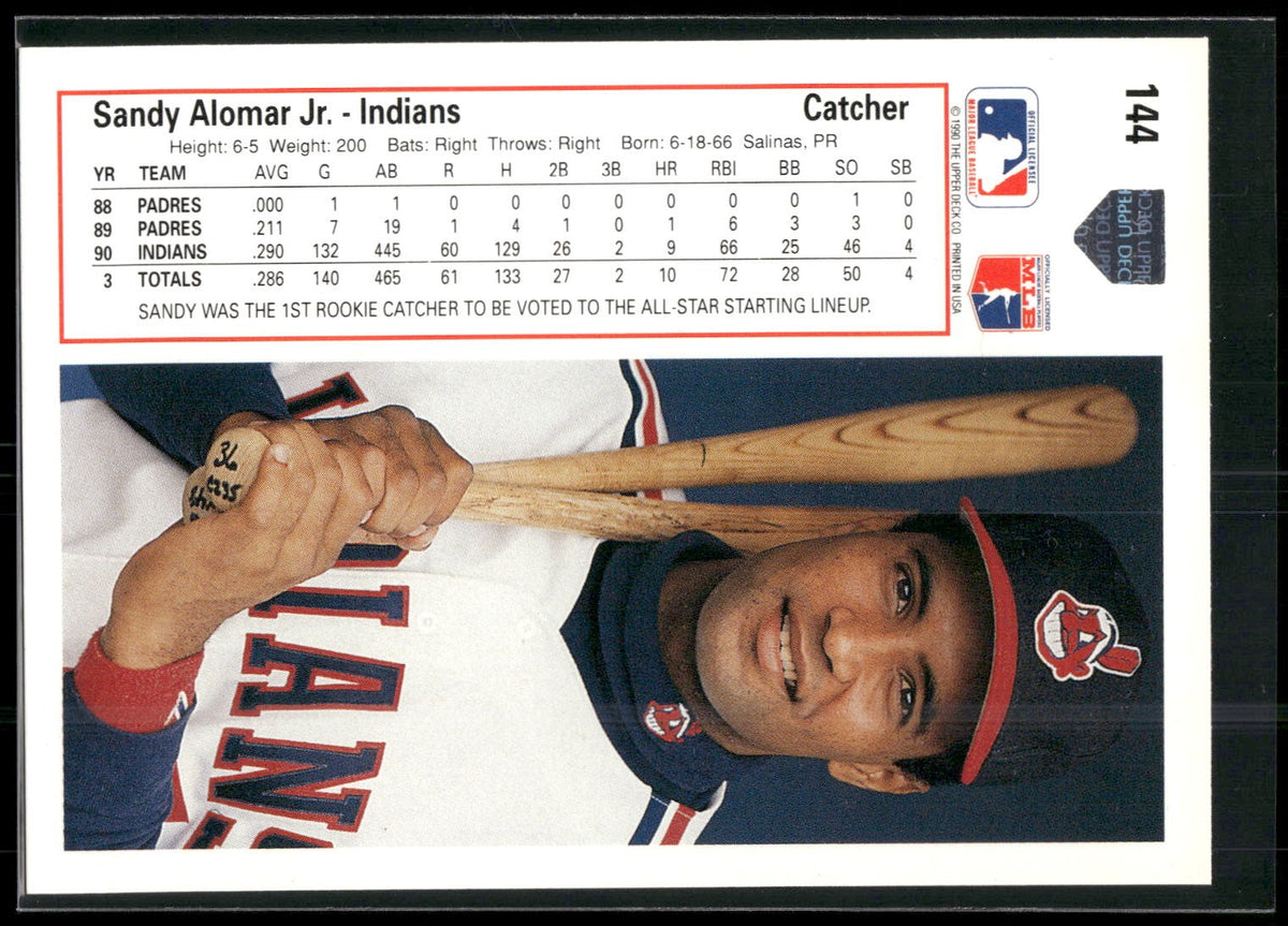 1991 Upper Deck #144 Sandy Alomar Jr.