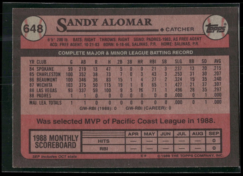 1989 Topps #648a Sandy Alomar