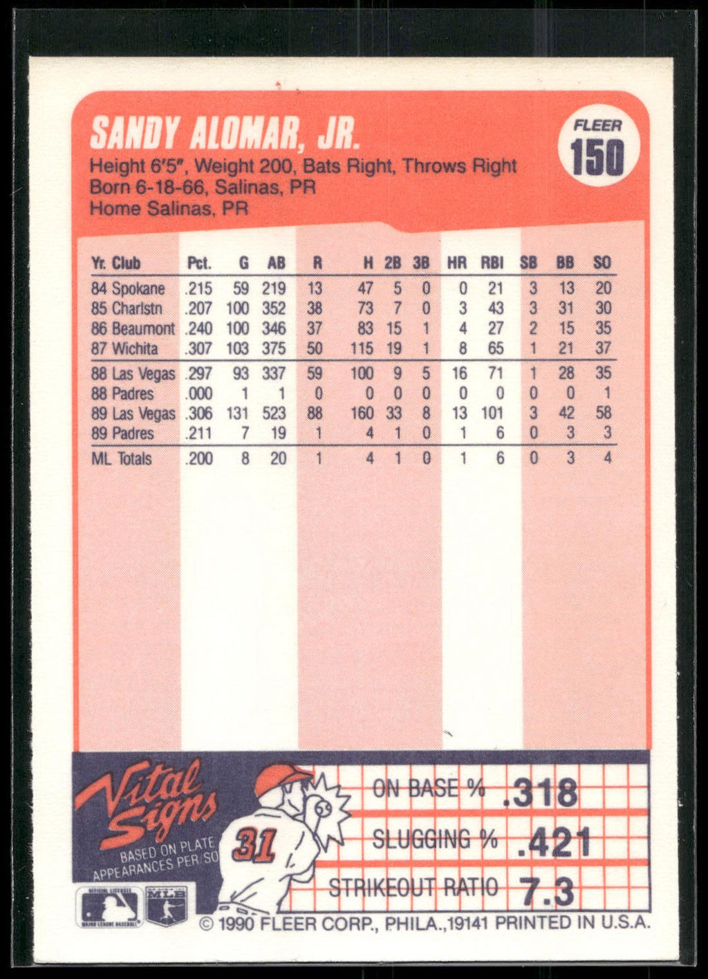 1990 Fleer #150 Sandy Alomar, Jr.