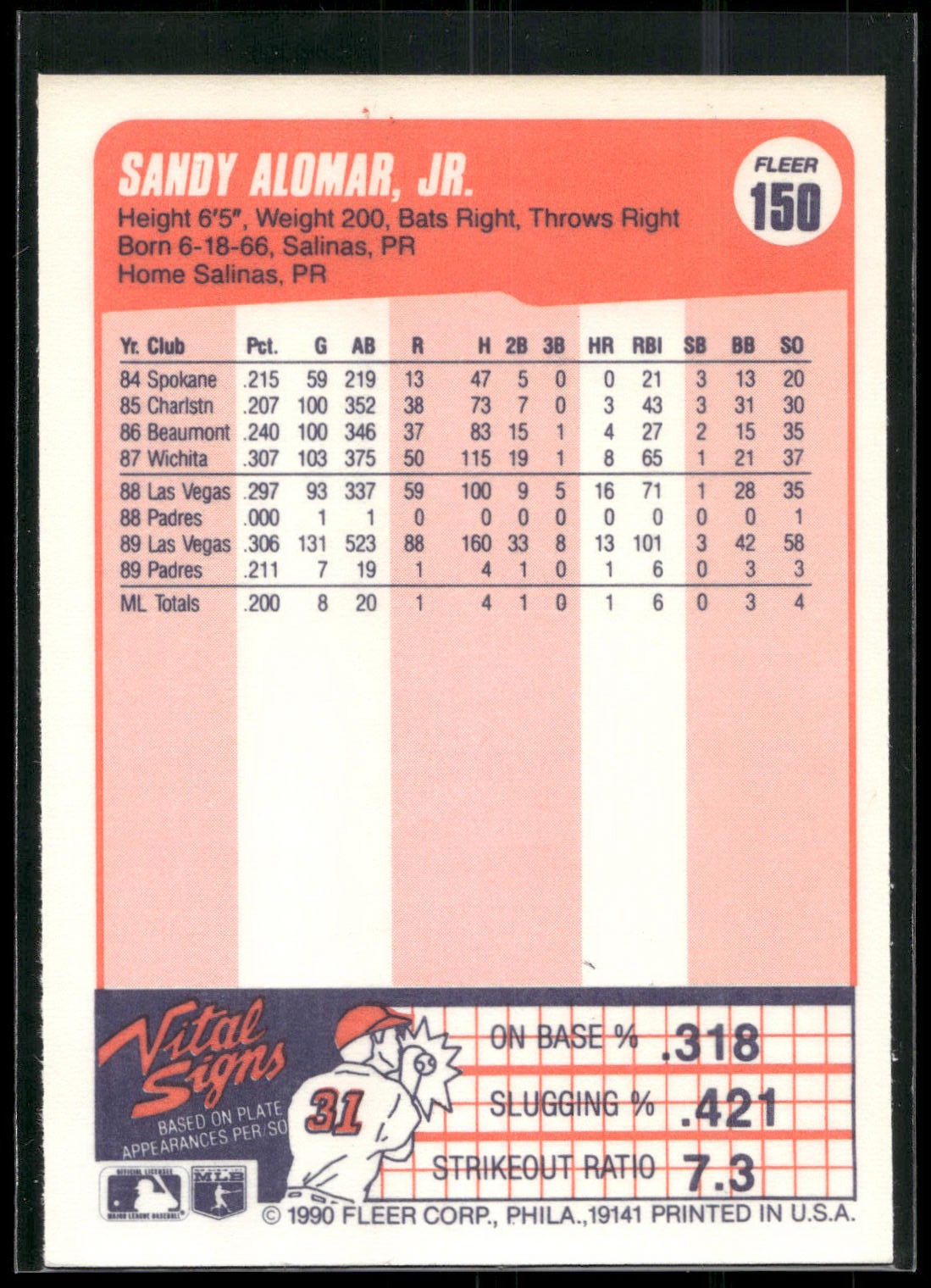 1990 Fleer #150 Sandy Alomar, Jr.
