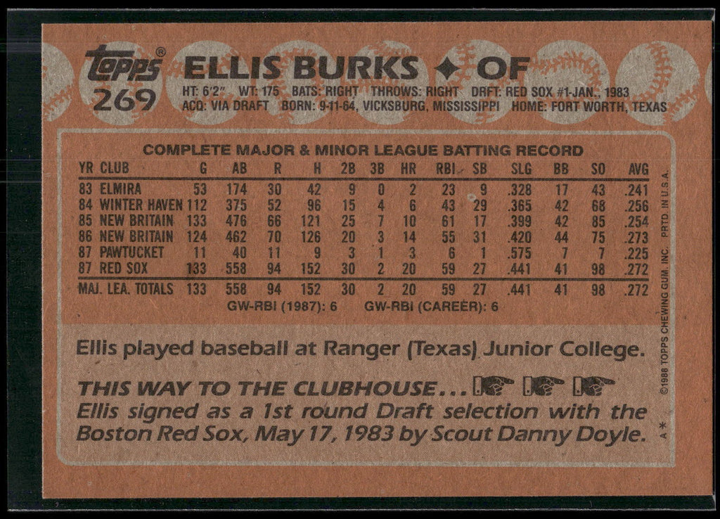 1988 Topps #269 Ellis Burks