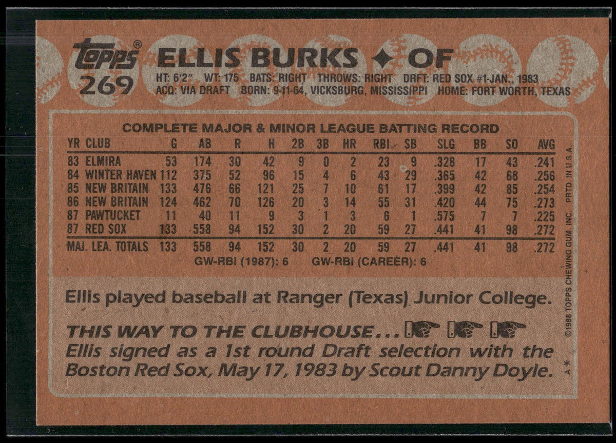 1988 Topps #269 Ellis Burks