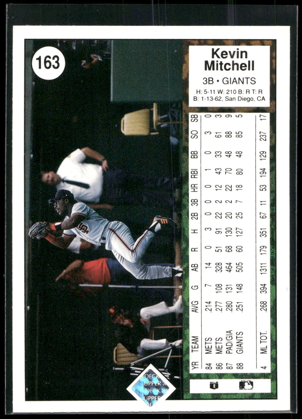 1989 Upper Deck #163 Kevin Mitchell