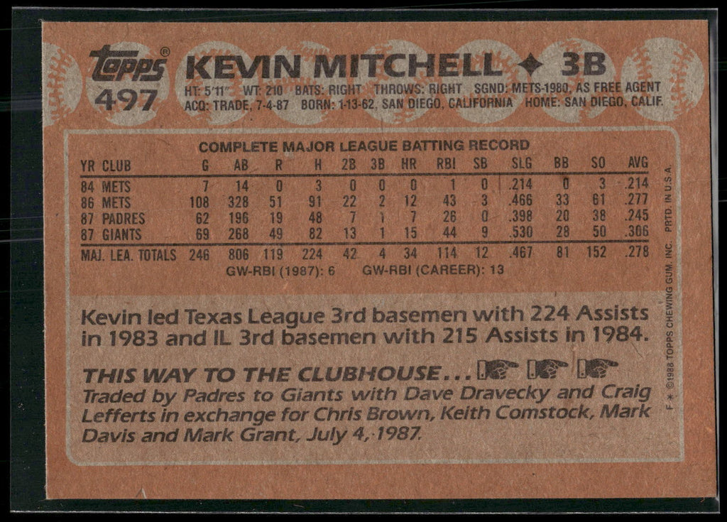 1988 Topps #497 Kevin Mitchell