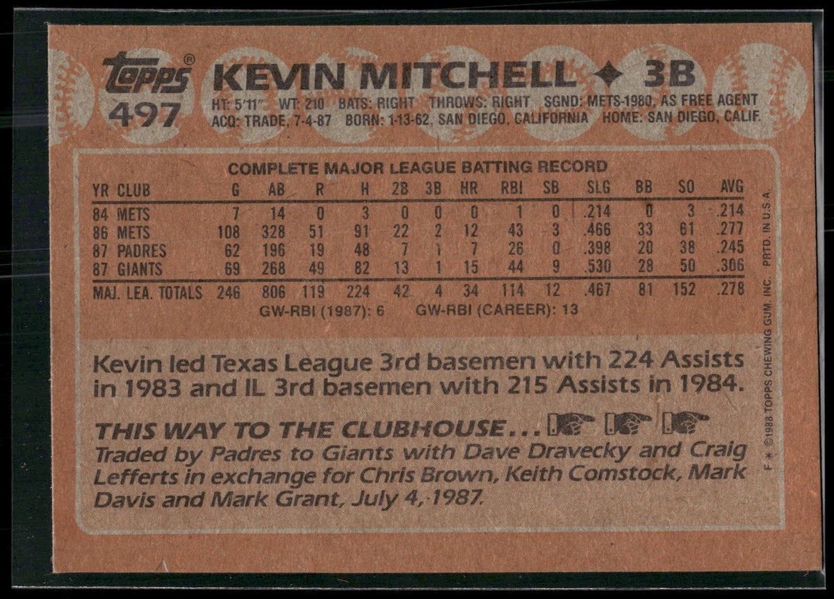 1988 Topps #497 Kevin Mitchell