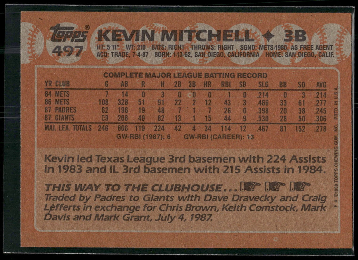 1988 Topps #497 Kevin Mitchell