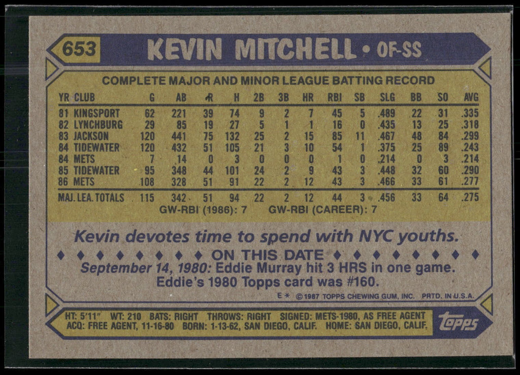 1987 Topps #653 Kevin Mitchell