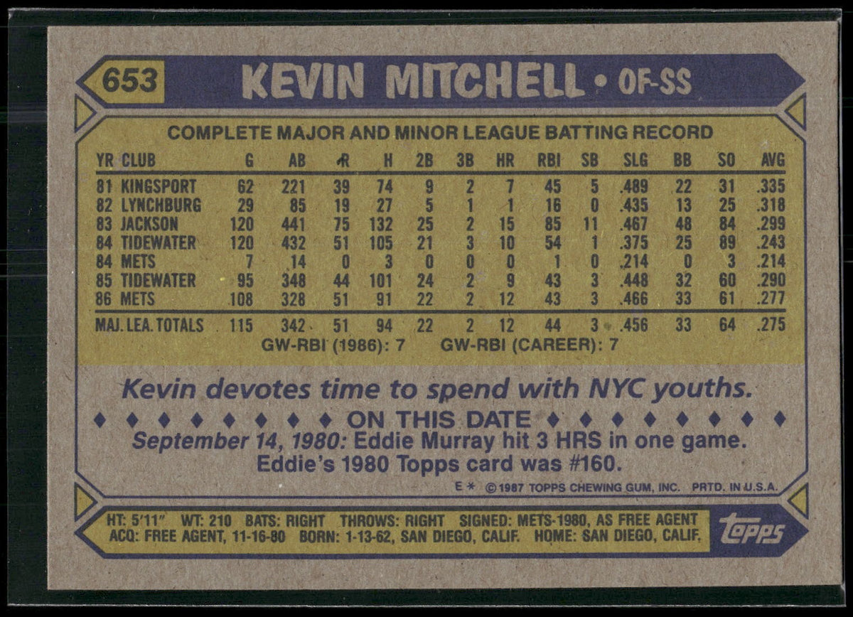1987 Topps #653 Kevin Mitchell