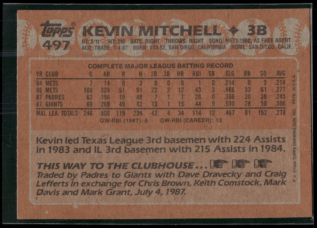 1988 Topps #497 Kevin Mitchell