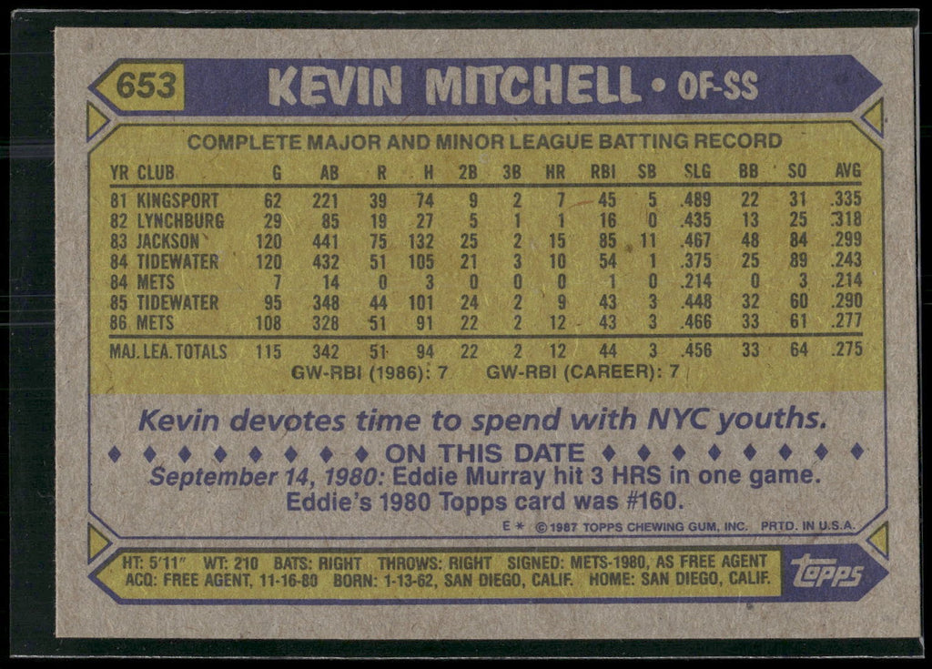 1987 Topps #653 Kevin Mitchell