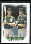 1988 Topps #759 Athletics Leaders