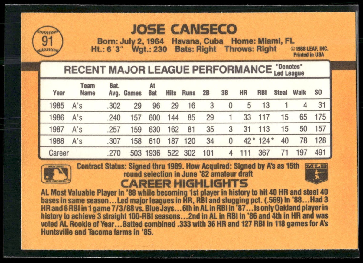 1989 Donruss #91 Jose Canseco