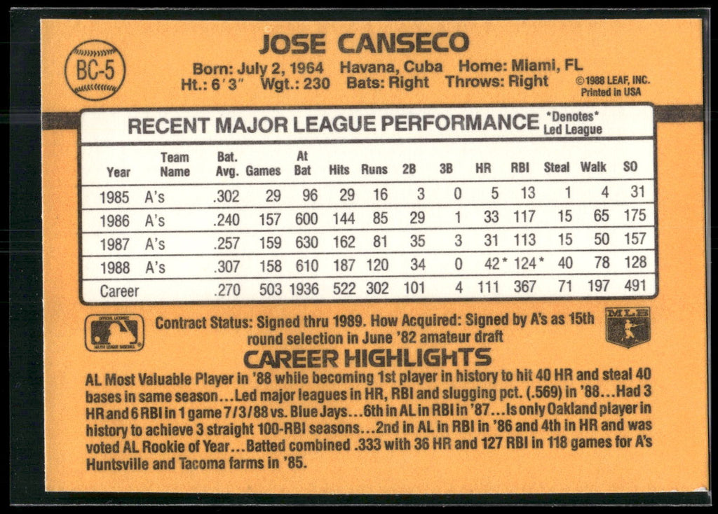 1989 Donruss #BC-5b Jose Canseco Bonus MVP's