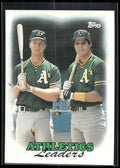 1988 Topps #759 Athletics Leaders