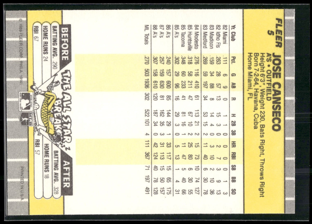 1989 Fleer #5 Jose Canseco