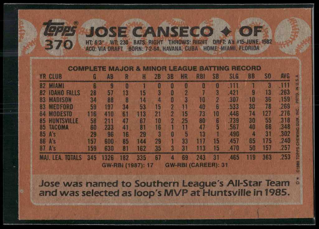1988 Topps #370 Jose Canseco
